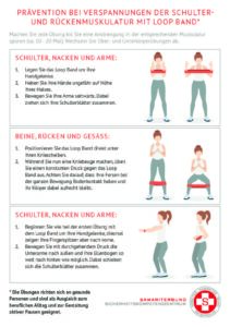 Infosheet Loop Band-Übungen